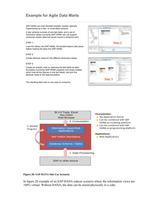 Figure 28: SAP HANA Side Car Scenario
In figure 28 example of an SAP HANA sidecar scenario where the information views are
100% virtual. Without HANA, the data can be stored physically in a cube.
 