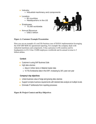Figure A: Customer Example Presentation
Here you see an example of a real life business case of HANA implementation leveraging
the SAP ERP RDS for operational reporting. For example' the company deals with
industrial machinery and components. It has a presence in 60 countries and its
headquarters in US. It has 15,000 employees worldwide and its annual revenue is 3
billion dollars.
Figure B: Project Context and Key Objectives
 