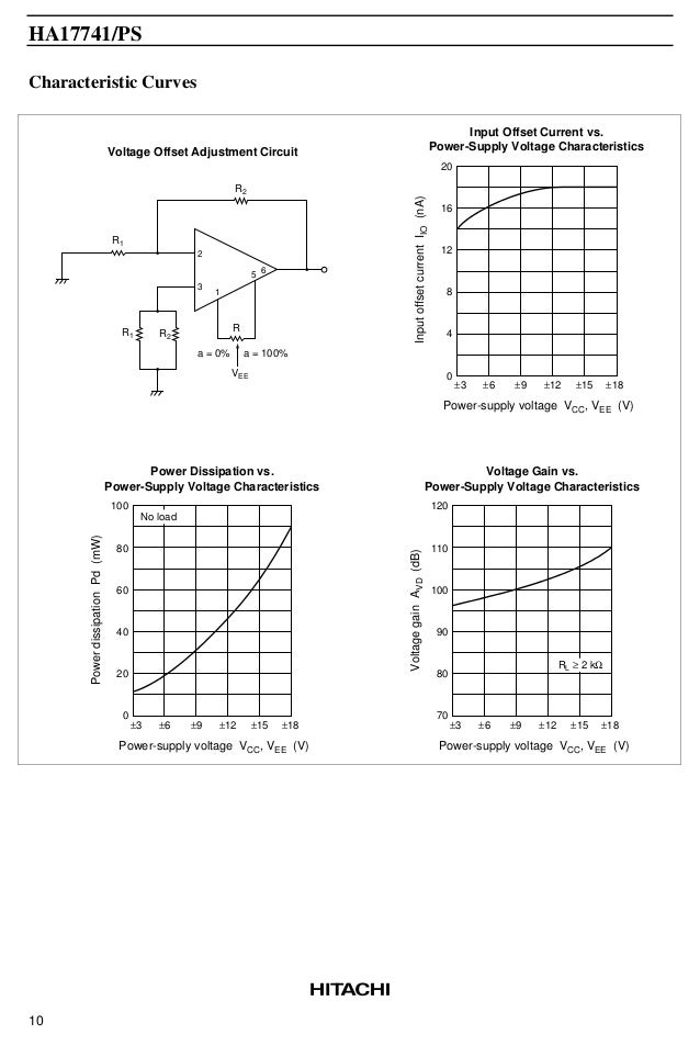 HA17741 General Purpose Operational Amplifier