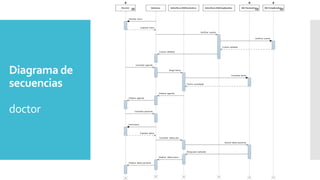 Diagrama de
secuencias
doctor

 