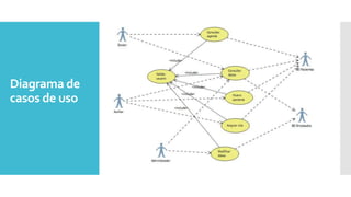 Diagrama de
casos de uso

 