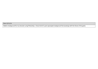 Date:13/11/14 
Added a background for my character using Photoshop. I chose kind of a post-apocalyptic background that would go with the theme of the game. 
 