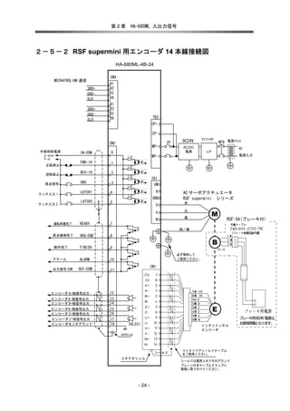 Ha 680ml Manual J