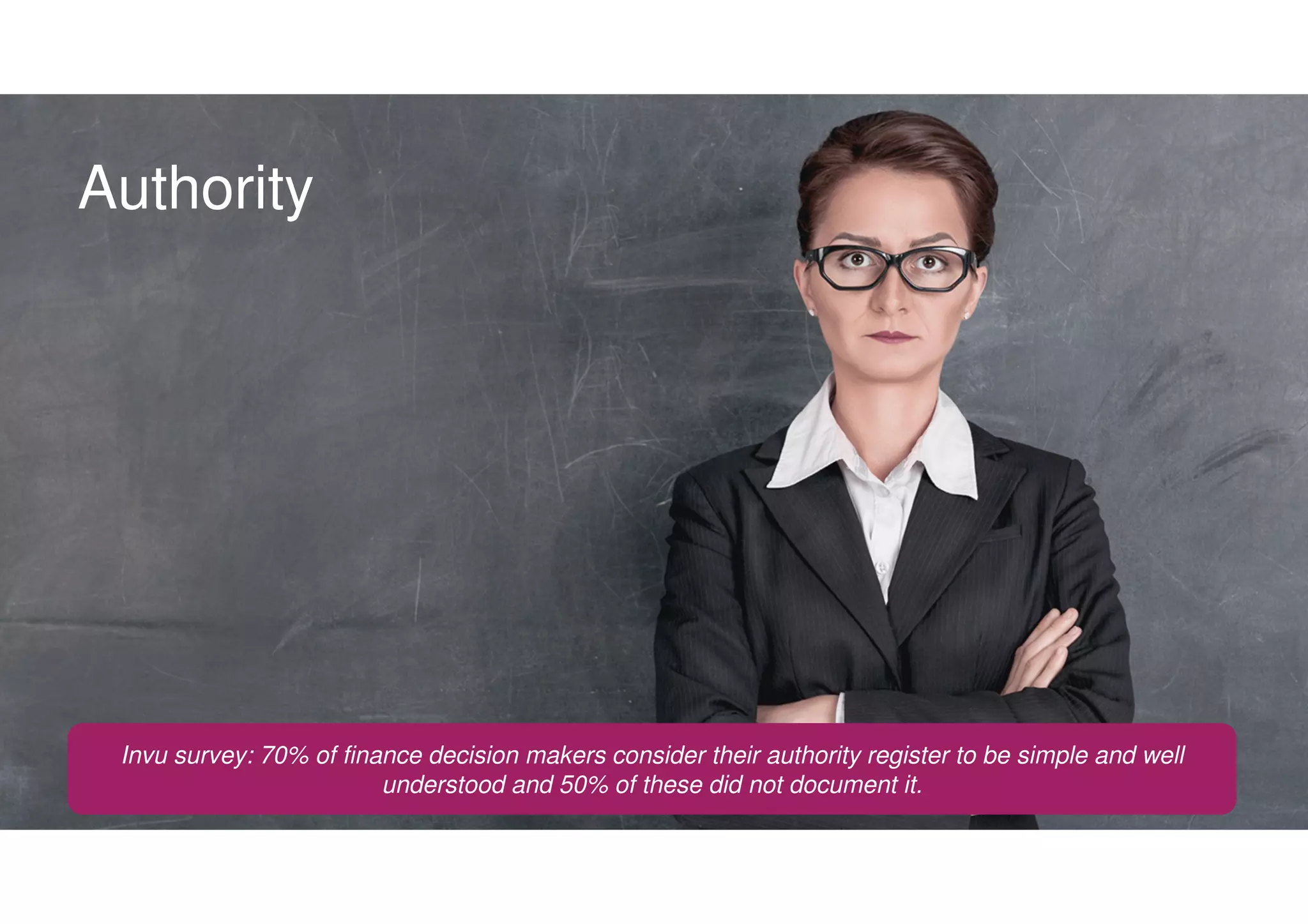 Authority
Invu survey: 70% of finance decision makers consider their authority register to be simple and well
understood and 50% of these did not document it.