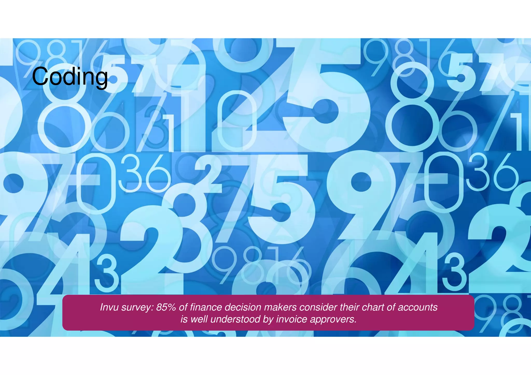 Coding
Invu survey: 85% of finance decision makers consider their chart of accounts
is well understood by invoice approvers.