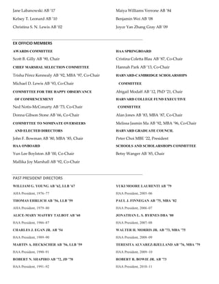 Harvard Alumni Association Board of Directors 2021-2022_1.pdf