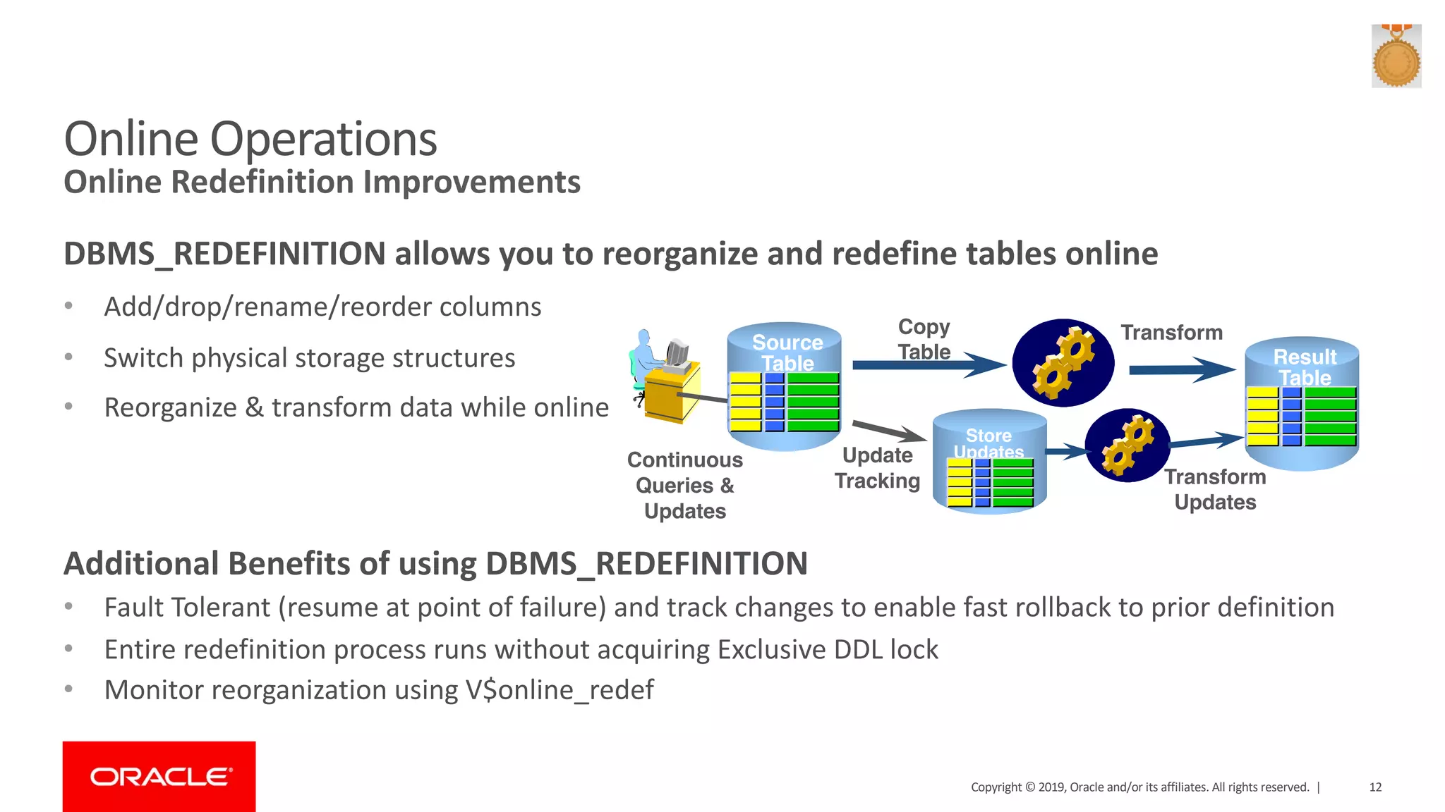 Online Operations DBMS_REDEFINITION allows you to reorganize and redefine tables online • Add/drop/rename/reorder columns • Switch physical storage structures • Reorganize & transform data while online Additional Benefits of using DBMS_REDEFINITION • Fault Tolerant (resume at point of failure) and track changes to enable fast rollback to prior definition • Entire redefinition process runs without acquiring Exclusive DDL lock • Monitor reorganization using V$online_redef Online Redefinition Improvements Source Table Update Tracking TransformCopy Table Transform Updates Result Table Continuous Queries & Updates Store Updates Copyright © 2019, Oracle and/or its affiliates. All rights reserved. | 12 