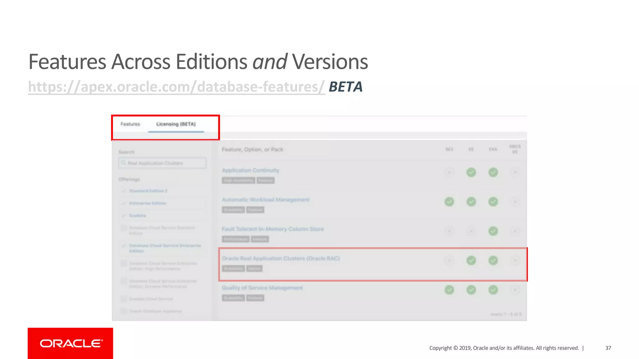 Features Across Editions and Versions https://apex.oracle.com/database-features/ BETA Copyright © 2019, Oracle and/or its affiliates. All rights reserved. | 37 