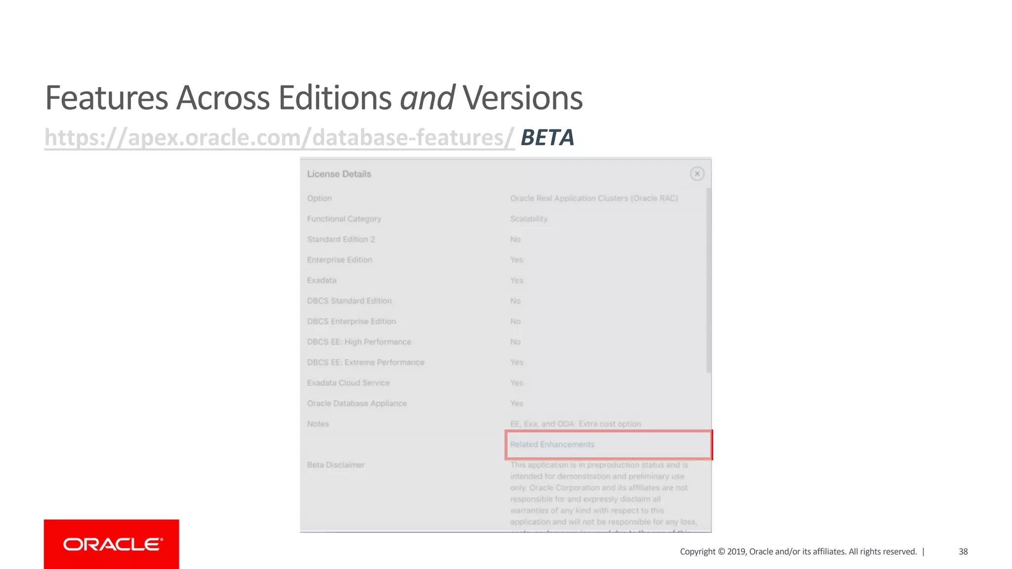 Features Across Editions and Versions https://apex.oracle.com/database-features/ BETA Copyright © 2019, Oracle and/or its affiliates. All rights reserved. | 38 