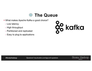 Questions? tiny.cloudera.com/app-arch-questions
The Queue
§ What makes Apache Kafka a good choice?
- Low latency
- High throughput
- Partitioned and replicated
- Easy to plug to applications
1
 