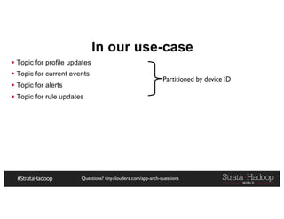 Questions? tiny.cloudera.com/app-arch-questions
In our use-case
§ Topic for profile updates
§ Topic for current events
§ Topic for alerts
§ Topic for rule updates
Partitioned by device ID
 