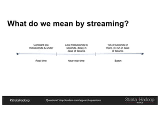 Questions? tiny.cloudera.com/app-arch-questions
What do we mean by streaming?
Constant low
milliseconds & under
Low milliseconds to
seconds, delay in
case of failures
10s of seconds or
more, re-run in case
of failures
Real-time Near real-time Batch
 