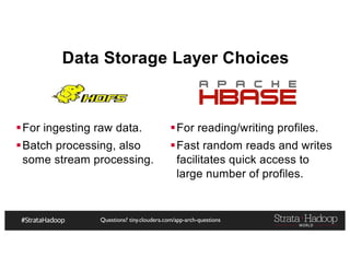 Questions? tiny.cloudera.com/app-arch-questions
Data Storage Layer Choices
§For ingesting raw data.
§Batch processing, also
some stream processing.
§For reading/writing profiles.
§Fast random reads and writes
facilitates quick access to
large number of profiles.
 