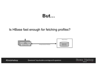 Questions? tiny.cloudera.com/app-arch-questions
But…
Is HBase fast enough for fetching profiles?
HBase and/or
Memory StoreFetching & Updating Profiles/Rules
Flume
(Source)
Interceptor(Rules)
Flume
(Source)
Flume
(Source)
Interceptor (Rules)
Hadoop Cluster I
HBase and/or
Memory Store
 