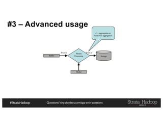 Questions? tiny.cloudera.com/app-arch-questions
#3 – Advanced usage
Buffer
Event e Stream
Processing Storage
Event e’
e’ = aggregation or
windowed aggregation
Model
 