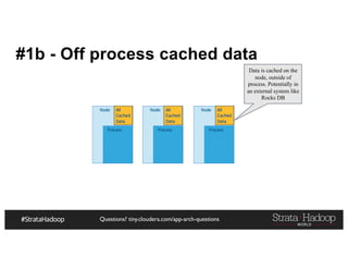 Questions? tiny.cloudera.com/app-arch-questions
#1b - Off process cached data
Data is cached on the
node, outside of
process. Potentially in
an external system like
Rocks DB
 