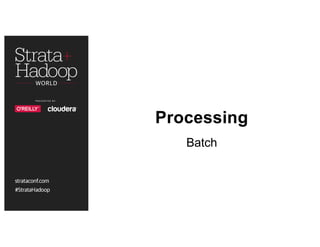 Processing
Batch
 