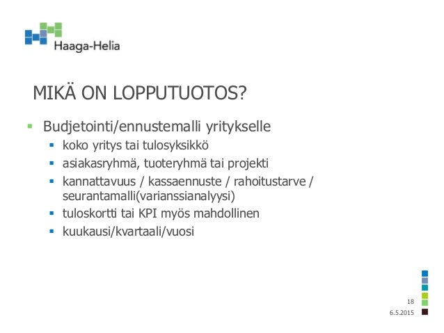 Ravintolan budjetointi Ravintolan budjetointi