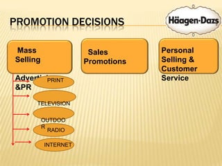 All cafes are located on prime streets or malls with high visibility ,strong foot traffic and Indoor and outdoor seating.HäagendazscafesDecoration:Cafes with comfortable seating , bar stools, dim lighting, rich colors all help to create an atmosphere of intimacy & love.Serivce:All Haagen-Dazs cafes are staffed with well-trained staff whose primary concern is to keep their customers feel relaxed in the cozy ambience of the outlet. 