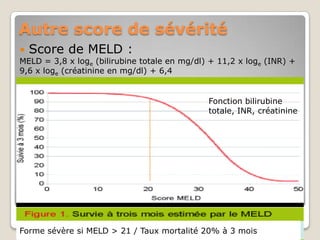 Autre score de sévérité
   Score de MELD :
MELD = 3,8 x loge (bilirubine totale en mg/dl) + 11,2 x loge (INR) +
9,6 x loge (créatinine en mg/dl) + 6,4


                                              Fonction bilirubine
                                              totale, INR, créatinine




Forme sévère si MELD > 21 / Taux mortalité 20% à 3 mois
 