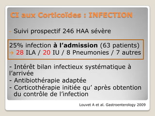 CI aux Corticoïdes : INFECTION

-   Suivi prospectif 246 HAA sévère

25% infection à l’admission (63 patients)
 28 ILA / 20 IU / 8 Pneumonies / 7 autres

- Intérêt bilan infectieux systématique à
l’arrivée
- Antibiothérapie adaptée
- Corticothérapie initiée qu’ après obtention
  du contrôle de l’infection
                        Louvet A et al. Gastroenterology 2009
 
