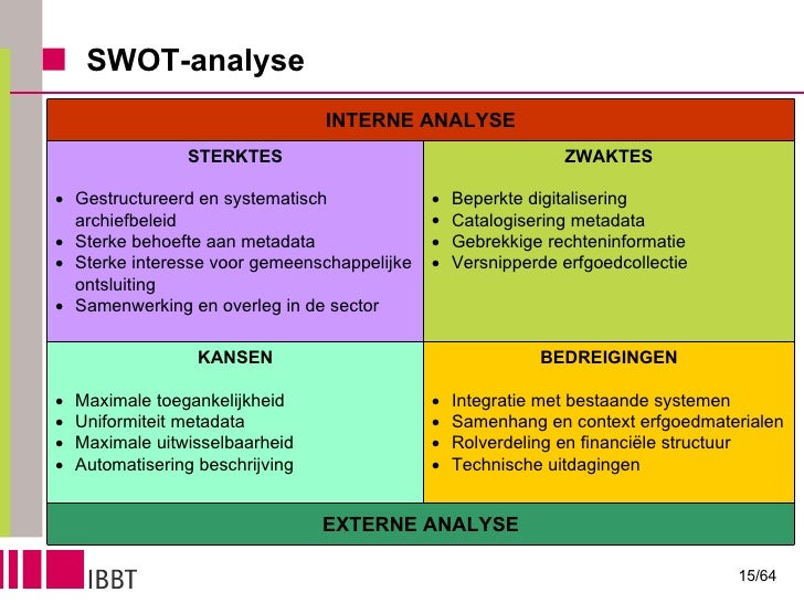 philips swot Philips vs matsushita swot analysis essays 923 words | 4 pages general electric case analysis 1247 words | 5 pages financial analysis of general electric 98175. philips swot Philips vs matsushita swot analysis essays 923 words | 4 pages general electric case analysis 1247 words | 5 pages financial analysis of general electric 98175.