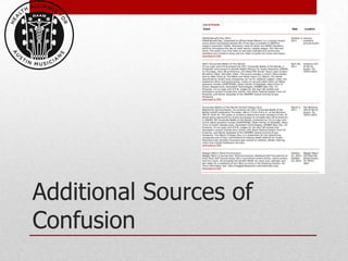 Additional Sources of
Confusion
 
