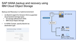 HA and DR Architecture for HANA on Power Deck - 2022-Nov-21.PPTX