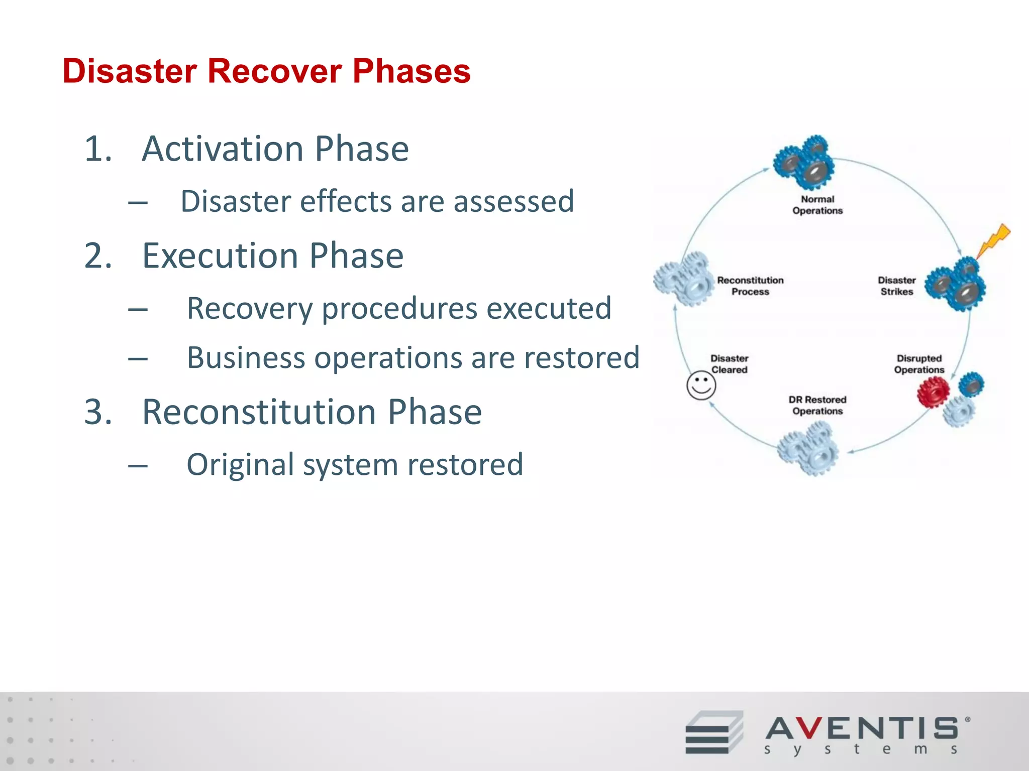 Essentials For Ensuring Recovery & Minimum Downtime

1.
2.
3.
4.

System Configurations
Hardware Failover
Data Storage
Backups and Replication

 