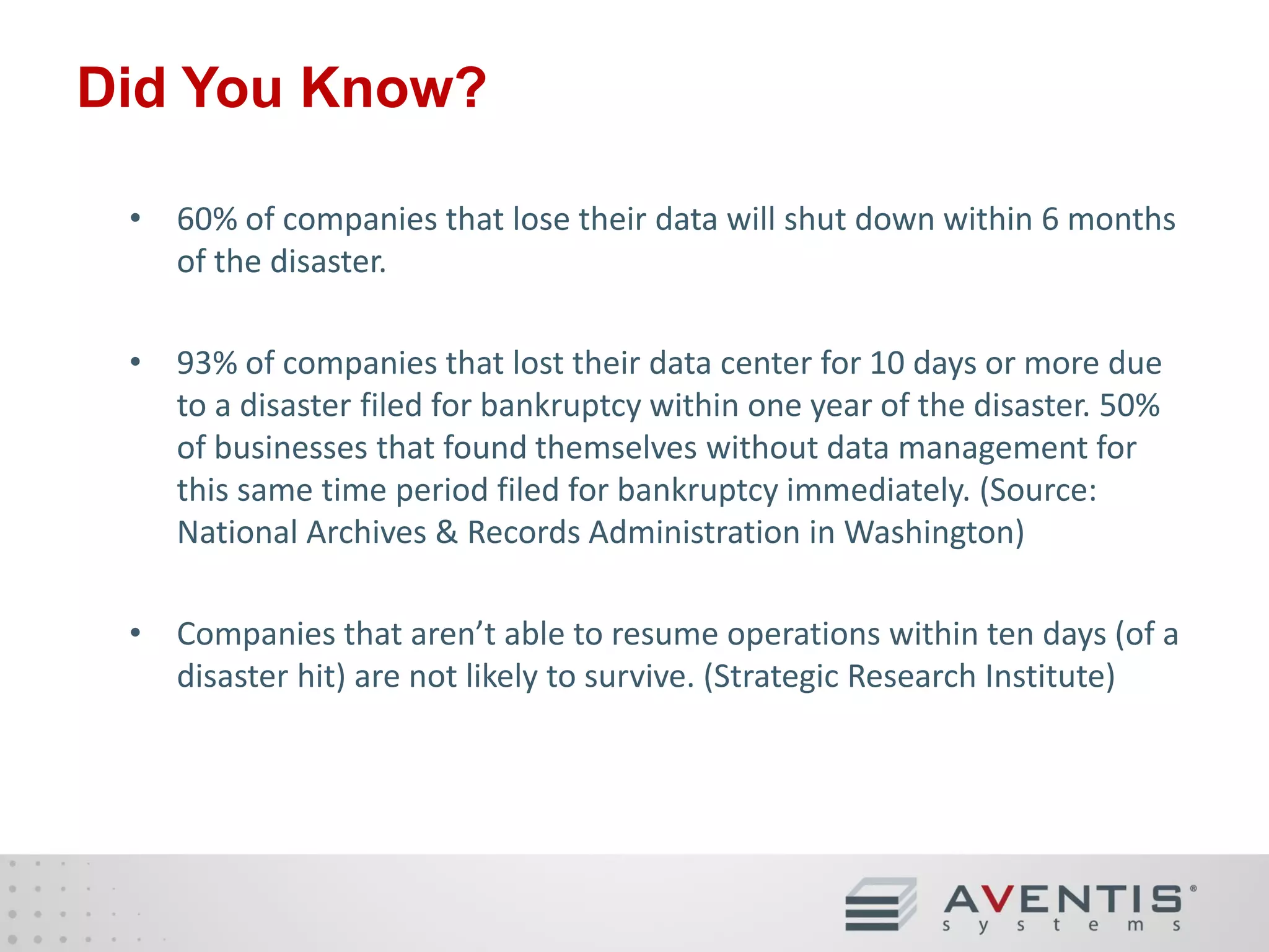 Did You Know?
• 60% of companies that lose their data will shut down within 6 months
of the disaster.
• 93% of companies that lost their data center for 10 days or more due
to a disaster filed for bankruptcy within one year of the disaster. 50%
of businesses that found themselves without data management for
this same time period filed for bankruptcy immediately. (Source:
National Archives & Records Administration in Washington)

• Companies that aren’t able to resume operations within ten days (of a
disaster hit) are not likely to survive. (Strategic Research Institute)

 