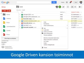 Google Driven kansion toiminnot  