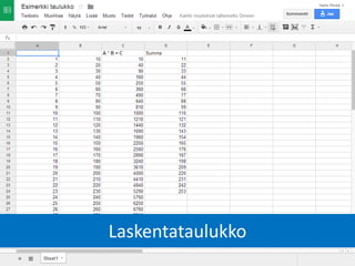 Laskentataulukko  