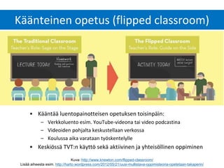 •Kääntää luentopainotteisen opetuksen toisinpäin: 
–Verkkoluento esim. YouTube-videona tai video podcastina 
–Videoiden pohjalta keskustellaan verkossa 
–Koulussa aika varataan työskentelylle 
•Keskiössä TVT:n käyttö sekä aktiivinen ja yhteisöllinen oppiminen 
Kuva: http://www.knewton.com/flipped-classroom/ Lisää aiheesta esim. http://harto.wordpress.com/2012/05/21/uusi-mullistava-oppimisteoria-opetetaan-takaperin/ 
Käänteinen opetus (flipped classroom)  