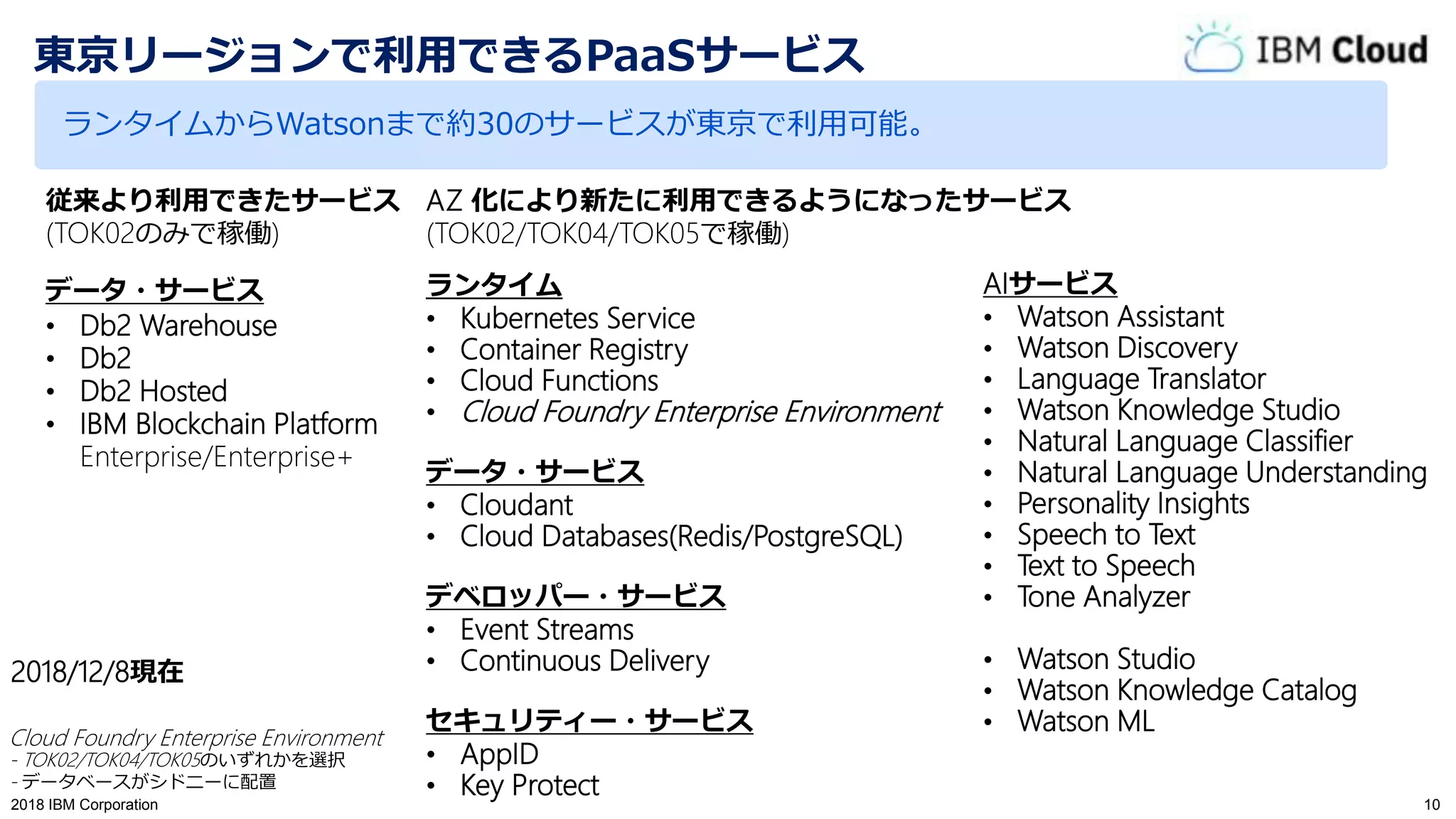 102018 IBM Corporation
東京リージョンで利用できるPaaSサービス
従来より利用できたサービス
(TOK02のみで稼働)
ランタイム
• Kubernetes Service
• Container Registry
• Cloud Functions
• Cloud Foundry Enterprise Environment
データ・サービス
• Cloudant
• Cloud Databases(Redis/PostgreSQL)
デベロッパー・サービス
• Event Streams
• Continuous Delivery
セキュリティー・サービス
• AppID
• Key Protect
AIサービス
• Watson Assistant
• Watson Discovery
• Language Translator
• Watson Knowledge Studio
• Natural Language Classifier
• Natural Language Understanding
• Personality Insights
• Speech to Text
• Text to Speech
• Tone Analyzer
• Watson Studio
• Watson Knowledge Catalog
• Watson ML
データ・サービス
• Db2 Warehouse
• Db2
• Db2 Hosted
• IBM Blockchain Platform
Enterprise/Enterprise+
AZ 化により新たに利用できるようになったサービス
(TOK02/TOK04/TOK05で稼働)
2018/12/8現在
Cloud Foundry Enterprise Environment
- TOK02/TOK04/TOK05のいずれかを選択
- データベースがシドニーに配置
ランタイムからWatsonまで約30のサービスが東京で利用可能。
 