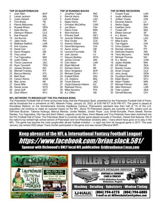 TOP 20 QUARTERBACKS
1 Josh Allen BUF
2 Lamar Jackson BAL
3 Justin Herbert LAC
4 Tom Brady TB
5 Patrick Mahomes KC
6 Russell Wilson DEN
7 Kyler Murray ARI
8 Deshaun Watson CLE
9 Dak Prescott DAL
10 Joe Burrow CIN
11 Jalen Hurts PHI
12 Matthew Stafford LAR
13 Kirk Cousins MIN
14 Derek Carr LV
15 Aaron Rodgers GB
16 Trey Lance SF
17 Tua Tagovailoa MIA
18 Justin Fields CHI
19 Trevor Lawrence JAC
20 Ryan Tannehill TEN
21 Jameis Winston NO
22 Mitchell Trubisky PIT
23 Marcus Mariota ATL
24 Matt Ryan IND
25 Carson Wentz WAS
26 Mac Jones NE
27 Davis Mills HOU
28 Daniel Jones NYG
29 Jared Goff DET
30 Zach Wilson NYJ
TOP 20 RUNNING BACKS
1 Jonathan Taylor IND
2 Derrick Henry TEN
3 Austin Ekeler LAC
4 Najee Harris PIT
5 Christian McCaffrey CAR
6 Joe Mixon CIN
7 Dalvin Cook MIN
8 Alvin Kamara NO
9 D'Andre Swift DET
10 Javonte Williams DEN
11 Nick Chubb CLE
12 Antonio Gibson WAS
13 David Montgomery CHI
14 Aaron Jones GB
15 Leonard Fournette TB
16 Josh Jacobs LV
17 Saquon Barkley NYG
18 James Conner ARI
19 Cam Akers LAR
20 Elijah Mitchell SF
21 Damien Harris NE
22 Devin Singletary BUF
23 Michael Carter NYJ
24 Ezekiel Elliott DAL
25 J.K. Dobbins BAL
26 Travis Etienne JAC
27 Clyde Edwards-Helaire KC
28 Rashaad Penny SEA
29 Miles Sanders PHI
30 A.J. Dillon GB
TOP 20 WIDE RECEIVERS
1 Cooper Kupp LAR
2 Justin Jefferson MIN
3 Ja'Marr Chase CIN
4 Davante Adams LV
5 Stefon Diggs BUF
6 CeeDee Lamb DAL
7 Tyreek Hill MIA
8 Deebo Samuel SF
9 A.J. Brown TEN
10 Keenan Allen LAC
11 Mike Evans TB
12 Tee Higgins CIN
13 Chris Godwin TB
14 Diontae Johnson PIT
15 DeAndre Hopkins ARI
16 Terry McLaurin WAS
17 Michael Thomas NO
18 D.J. Moore CAR
19 Jaylen Waddle MIA
20 DK Metcalf SEA
21 Brandin Cooks HOU
22 Amari Cooper CLE
23 Jerry Jeudy DEN
24 Courtland Sutton DEN
25 Elijah Moore NYJ
26 Adam Thielen MIN
27 Michael Pittman IND
28 Allen Robinson LAR
29 Tyler Lockett SEA
30 Darnell Mooney CHI
NFL NETWORK TO BROADCAST THE POLYNESIAN BOWL
The Polynesian Football Hall of Fame announced today that the Polynesian Bowl, presented by the Polynesian Football Hall of Fame,
will be broadcast live in primetime on NFL Network Friday, January 20, 2023, at 9:00 PM ET (4:00 PM HT). The game is played at
Kūnuiākea Stadium on the Kamehameha Schools Kapālama Campus. Polynesians represent less than half of 1% of the U.S.
population yet continue to make an outsized impact on the NFL. About 70 Polynesian players are currently on NFL rosters such as
DeForest Buckner, Talanoa Hufanga, Marcus Mariota, Jordan Mailata, Jordan Poyer, JuJu Smith-Schuster, Penei Sewell, Ronnie
Stanley, Tua Tagovailoa, Vita Vea and Zach Wilson. Legends Junior Seau, Kevin Mawae and Troy Polamalu have been enshrined into
the Pro Football Hall of Fame. The Polynesian Bowl is a premier all-star game played annually in Honolulu, Hawaii that features 100 of
the nation's top ranked high school seniors of Polynesian and non-Polynesian ancestry alike – many whom have gone on to play in the
NFL. The game has become the most sought-after all-star football invitation – a rapid rise from its inaugural game in 2017. This past
January, top ranked 2022 player Travis Hunter participated in the game and was named Offensive MVP.
Keep abreast of the NFL & International Fantasy Football League!
https://www.facebook.com/brian.slack.581/
Sponsor with Richmond’s ONLY local NFL publication: GridironGoose@msn.com
 