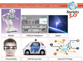 ROBOTS & MORE according to the SINGULARITY UNIVERSITY
Robots Artificial Intelligence
Virtual Reality Self Driving Cars
Space
Internet Of Things
 