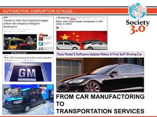 AUTOMOTIVE: DISRUPTION IS HUGE…
FROM CAR MANUFACTORING
TO
TRANSPORTATION SERVICES
 