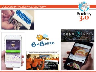 COLLABORATIVE SERVICE ECONOMY
 