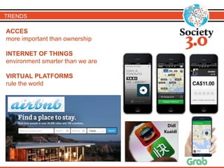 TRENDS
ACCES
more important than ownership
INTERNET OF THINGS
environment smarter than we are
VIRTUAL PLATFORMS
rule the world
Didi
Kuaidi
 