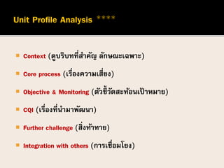  Context (ดูบริบทที่สาคัญ ลักษณะเฉพาะ)
 Core process (เรื่องความเสี่ยง)
 Objective & Monitoring (ตัวชี้วัดสะท้อนเป้ าหมาย)
 CQI (เรื่องที่นามาพัฒนา)
 Further challenge (สิ่งท้าทาย)
 Integration with others (การเชื่อมโยง)
 