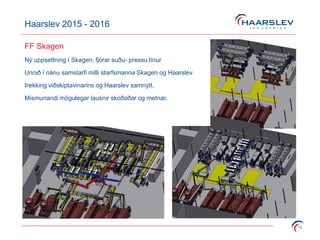 Haarslev 2015 - 2016
12
FF Skagen
Ný uppsettning í Skagen, fjórar suðu- pressu línur
Unnið í nánu samstarfi milli starfsmanna Skagen og Haarslev
Þekking viðskiptavinarins og Haarslev samnýtt.
Mismunandi mögulegar lausnir skoðaðar og metnar.
 