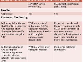 VIROLOGIC AND IMMUNOLOGIC MONITORING FOR NON-PREGNANT PATIENTS
HIV RNA Levels
(copies/mL)
CD4 Lymphocyte Count
(cells/mm3 )
Baseline
All patients Yes Yes
Treatment Monitoring
Following: (1) initiation
of ART or (2) a change in
ART regimen after
virological failure with
new resistance to prior
ART
Within 4 weeks of
initiation of ART or
change in regimen.
At least every 8 weeks
until complete
suppression is
documented
Repeat at 12 weeks and
then every 4 months until
CD4 >200 cells/mm3 on
two measurements
obtained at least 4 months
apart, then monitor as
below once suppressed
Following a change in
ART to simplify
treatment regimen or
reduce toxicity for
patients with suppressed
virus
Within 4 weeks after
change in regimen
Monitor as below for
suppressed
 