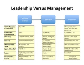 /+#D+-(6).%B+-('(%E#*#0+"+*,
                           %
    !(#)#*)+'
                9$#8:;<68'   567R'
    !"#$"%&'
 