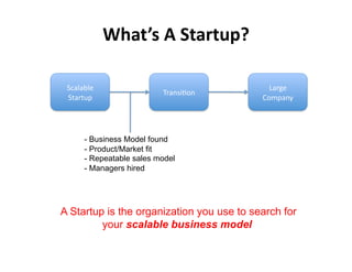 76#,8(%9%!,#-,'.:%

 !(#)#*)+'                                   3#$4+'
                          9$#8:;<68'
 !"#$"%&'                                  567R'




      -  Business Model found
      -  Product/Market fit
      - Repeatable sales model
      - Managers hired




A Startup is the organization you use to search for
         your scalable business model
 