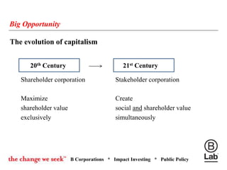 B Corporations * Impact Investing * Public Policy
Maximize
shareholder value
exclusively
20th Century 21st Century
Create
social and shareholder value
simultaneously
Big Opportunity
Shareholder corporation Stakeholder corporation
The evolution of capitalism
 
