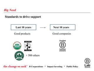 B Corporations * Impact Investing * Public Policy
Good products
Last 10 years Next 10 years
Big Need
Good companies
+ 500 others
Standards to drive support
 