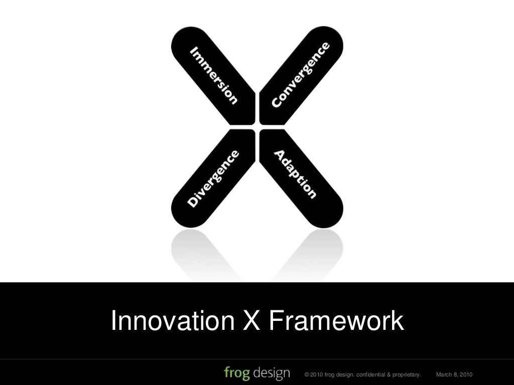 Innovation X Framework