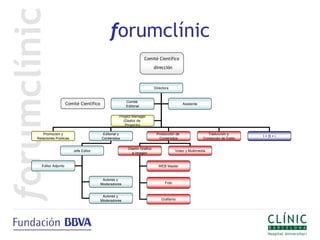 forumclínic
                                                                 Comité Científico
                                                                       dirección



                                                                       Directora


                                                     Comité
                   Comité Científico                 Editorial
                                                                                        Asistente


                                                 Project Manager
                                                   (Gestor de
                                                    Proyecto)

   Promocion y                         Editorial y                      Producción de                  Traducción y
                                                                                                                           I+D+i
Relaciones Públicas                    Contenidos                        Contenidos                 Corrección de Estilo

                                                      Diseño Grafico
                       Jefe Editor                                                  Video y Multimedia
                                                         e Imagen


  Editor Adjunto                                                         WEB Master


                                        Autores y
                                       Moderadores                           Foto


                                        Autores y
                                       Moderadores                         Grafismo
 
