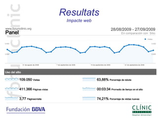 Resultats
 Impacte web
 