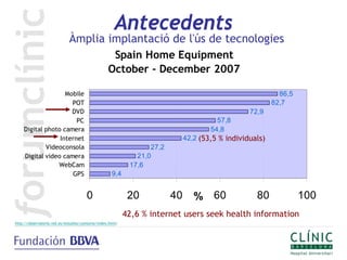 Antecedents
                             Àmplia implantació de l'ús de tecnologies
                                                   Spain Home Equipment
                                                  October - December 2007

                   Mobile                                                                                  86,5
                     POT                                                                                 82,7
                     DVD                                                                         72,9
                       PC                                                              57,8
    Digital photo camera                                                             54,8
                 Internet                                                    42,2 (53,5 % individuals)
            Videoconsola                                         27,2
    Digital video camera                                     21,0
                WebCam                                     17,6
                     GPS                            9,4


                                      0                    20           40      % 60               80             100
                                                          42,6 % internet users seek health information
http://observatorio.red.es/estudios/consumo/index.html)
 